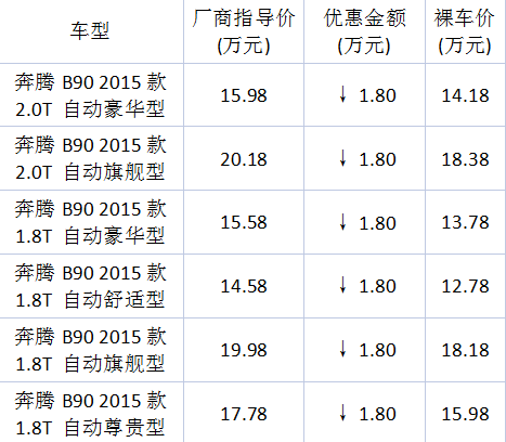 微信截圖_20160301142037.png